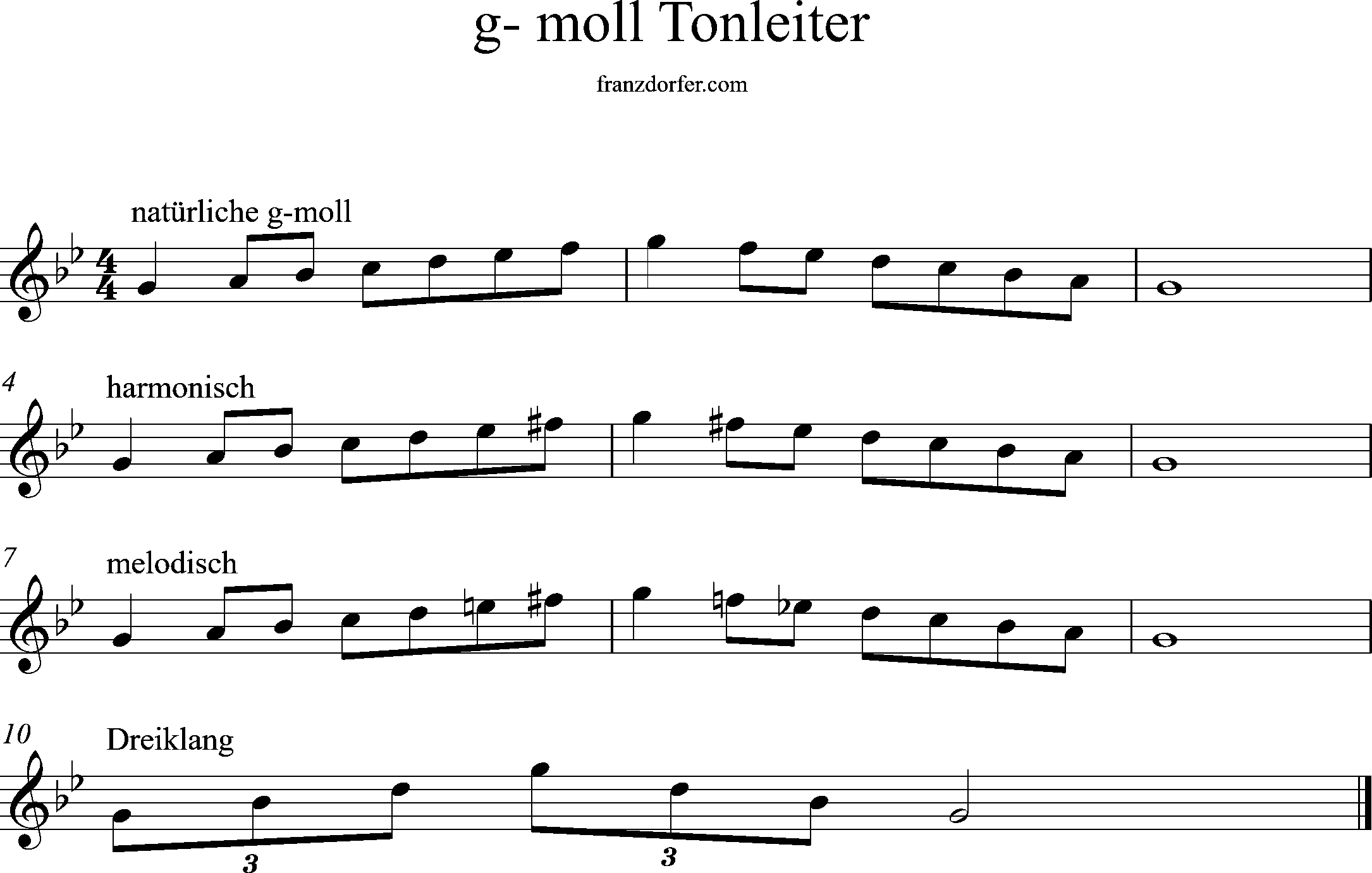 g-minor, scale, middle octave